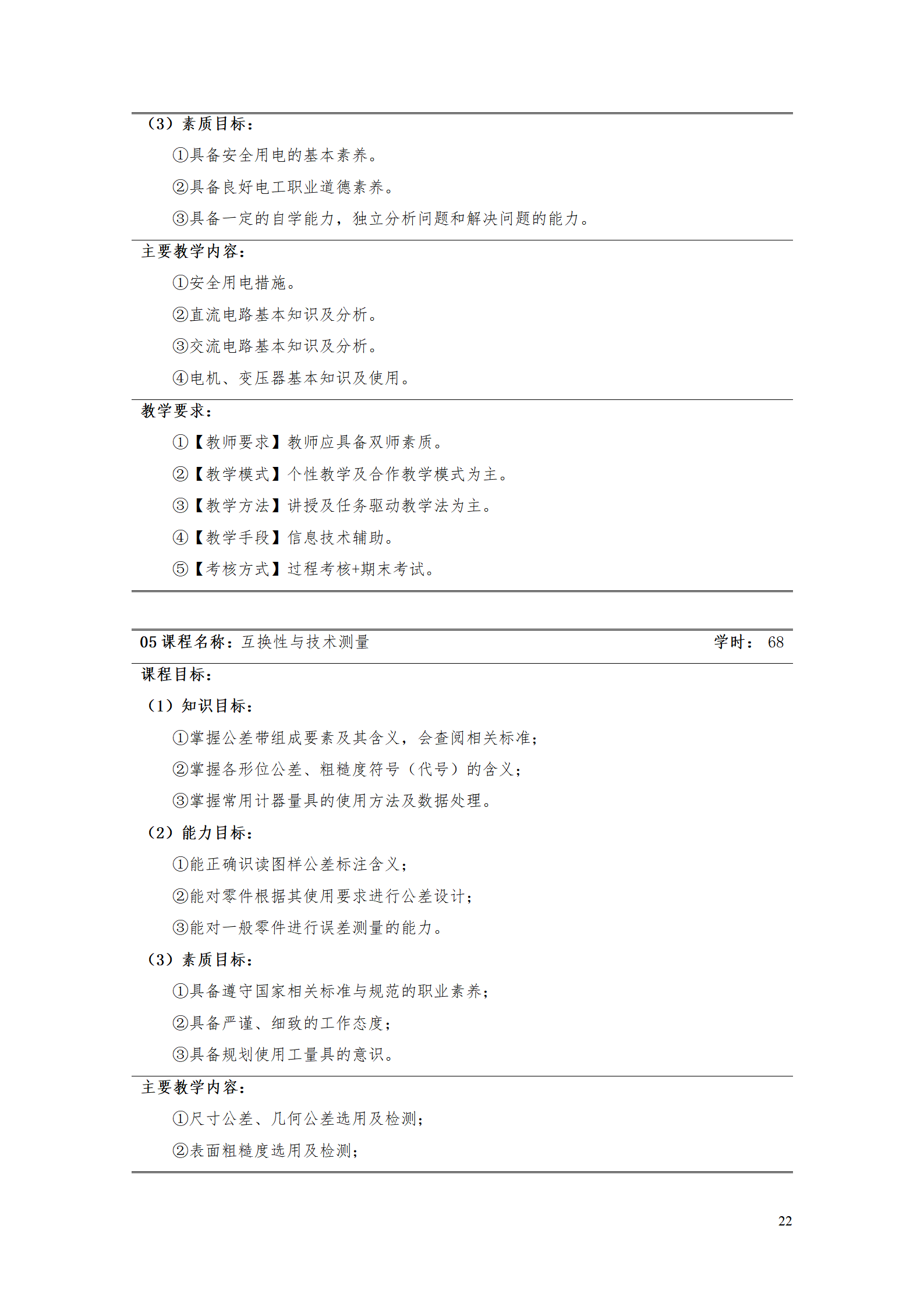 569vip威尼斯游戏2021级数控技术专业人才培养方案92_24.png