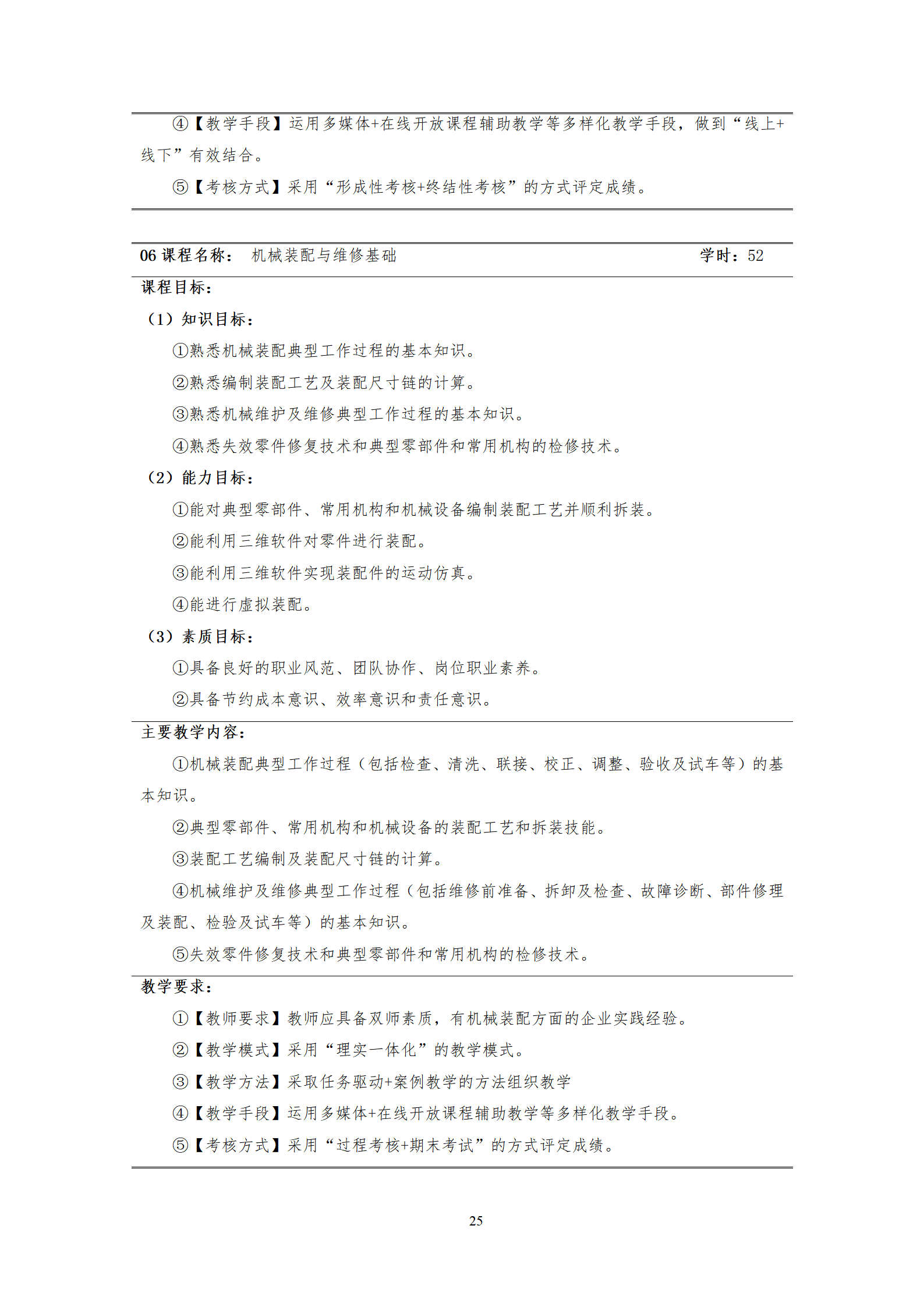 20210730569vip威尼斯游戏2021级机械制造及自动化专业人才培养方案_27.png
