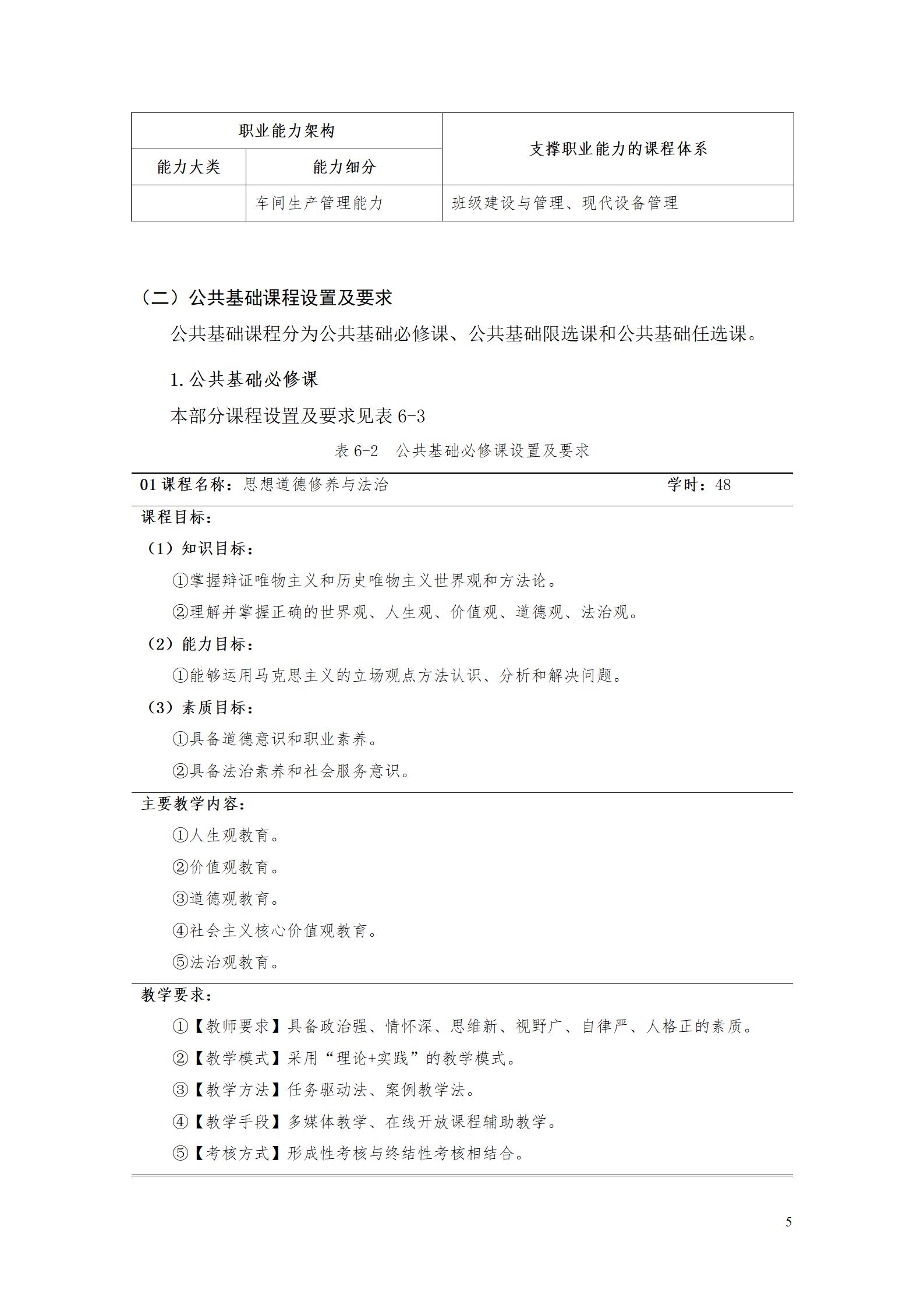 aaaa569vip威尼斯游戏2021级增材制造技术专业人才培养方案20210914_07.jpg