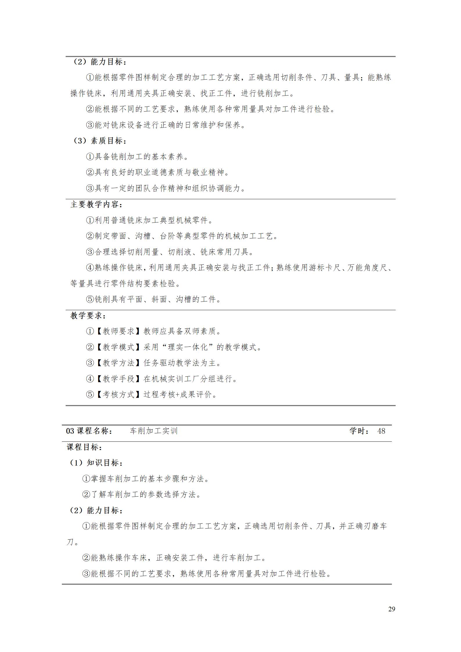 aaaa569vip威尼斯游戏2021级增材制造技术专业人才培养方案20210914_31.jpg