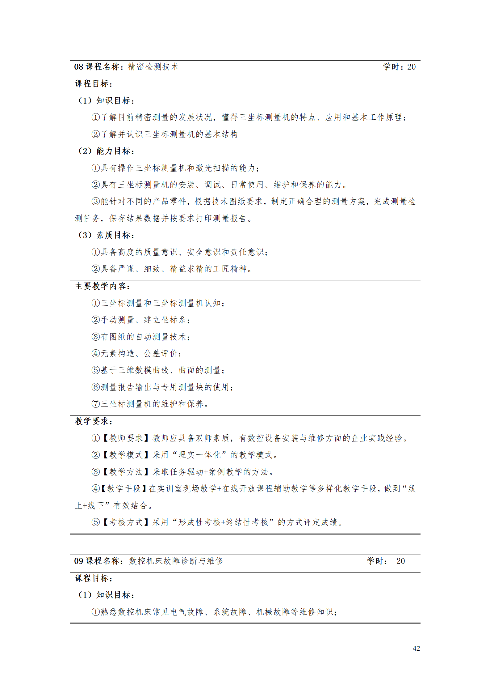 569vip威尼斯游戏2021级数控技术专业人才培养方案92_44.png