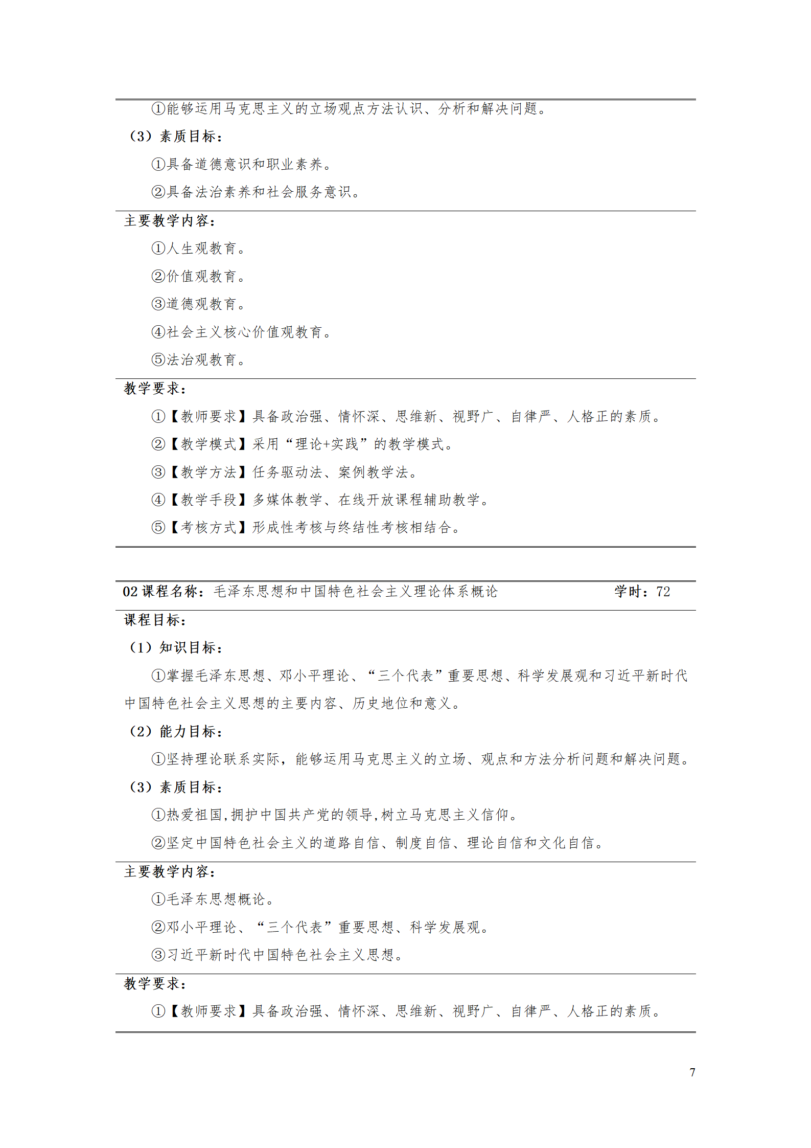 569vip威尼斯游戏2021级数控技术专业人才培养方案92_09.png