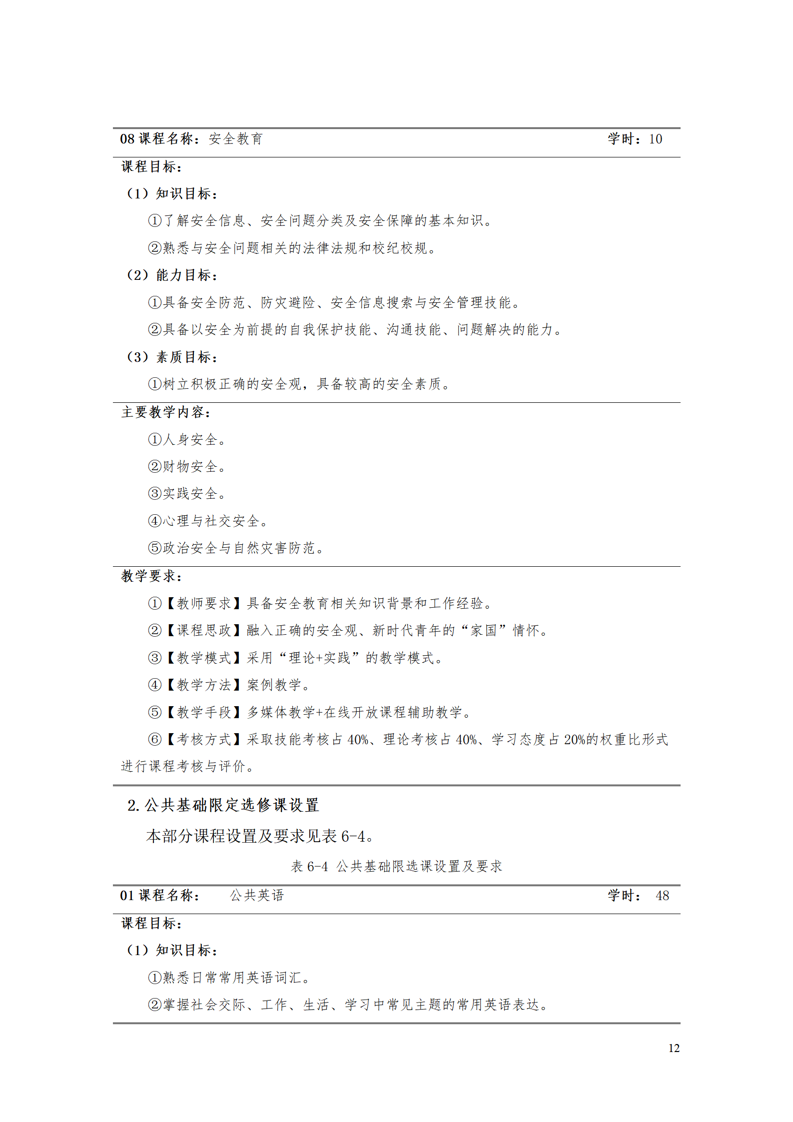 569vip威尼斯游戏2021级数控技术专业人才培养方案92_14.png