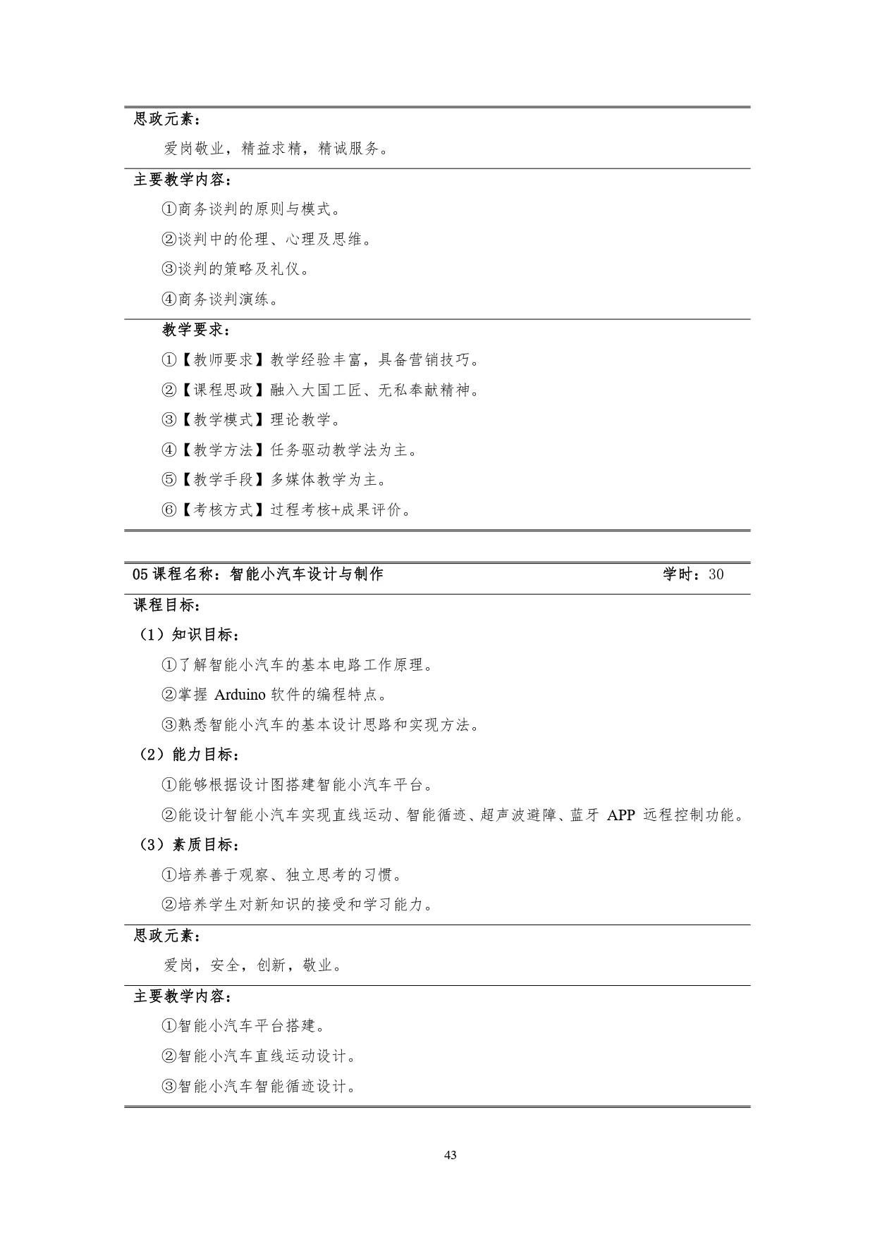 569vip威尼斯游戏2022版汽车技术与营销专业人才培养方案(9月6日定稿）_page-0045.jpg