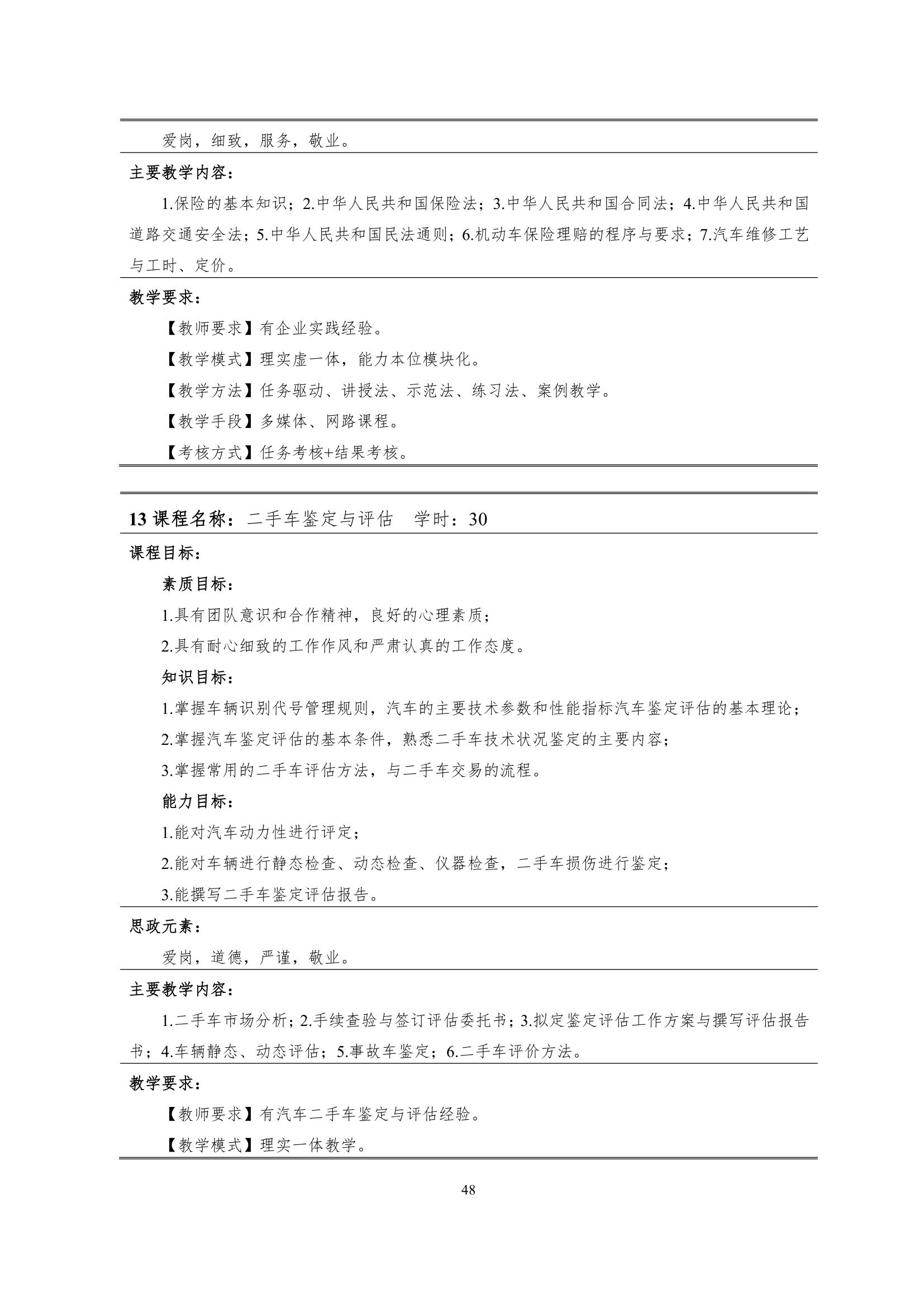 569vip威尼斯游戏2022级智能网联汽车技术专业人才培养方案-20220510-v9.0_50.jpg