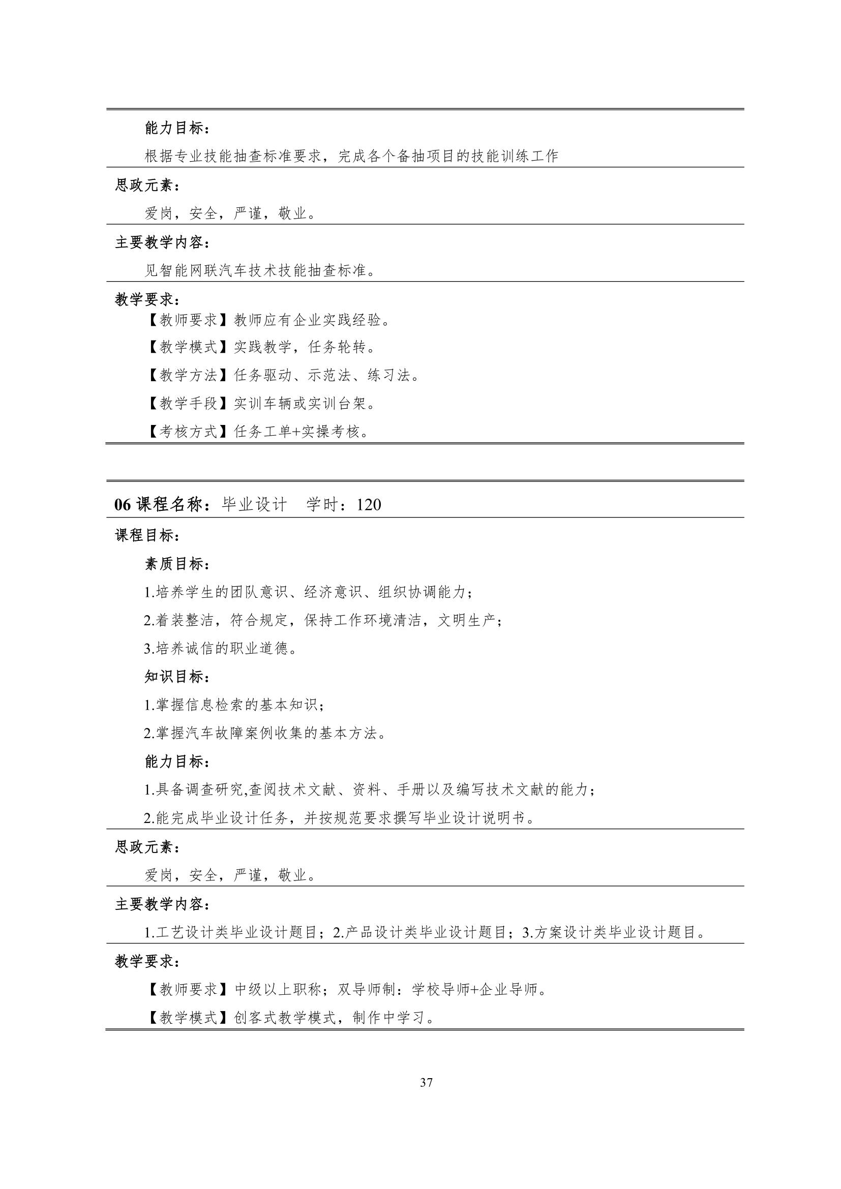 569vip威尼斯游戏2022级智能网联汽车技术专业人才培养方案-20220510-v9.0_39.jpg