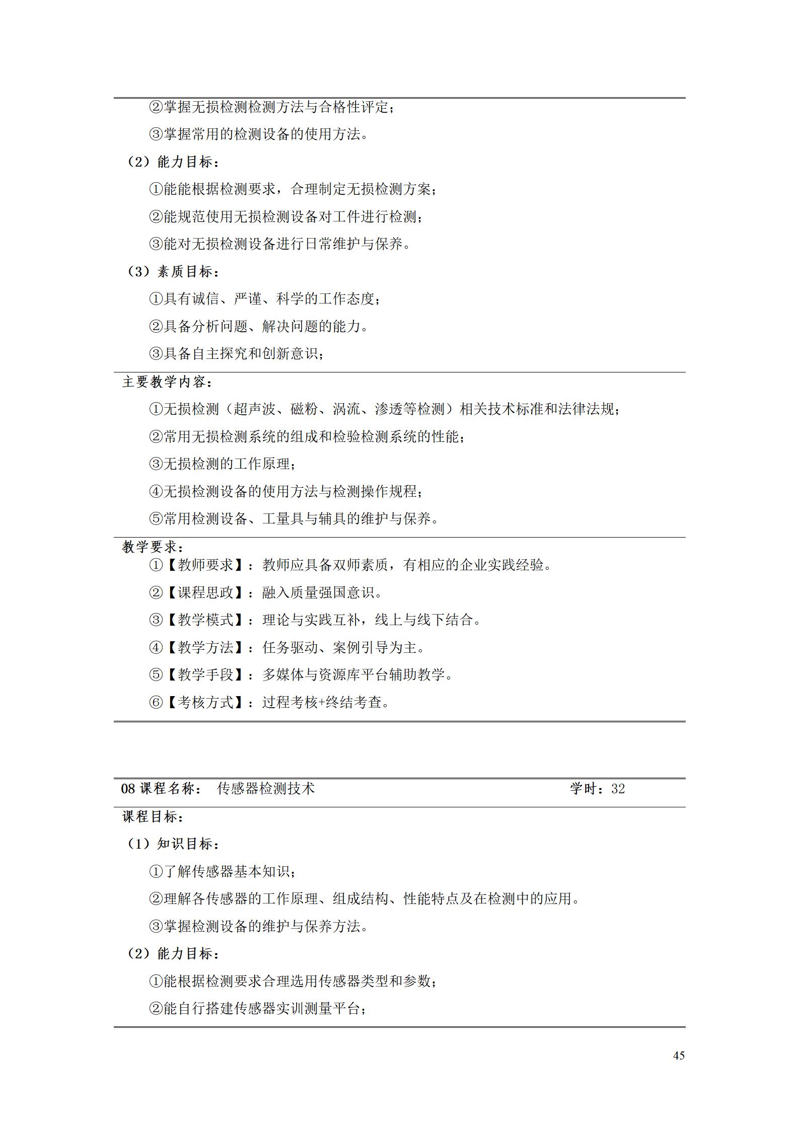 569vip威尼斯游戏2022级工业产品质量检测技术专业人才培养方案9.5_47.jpg