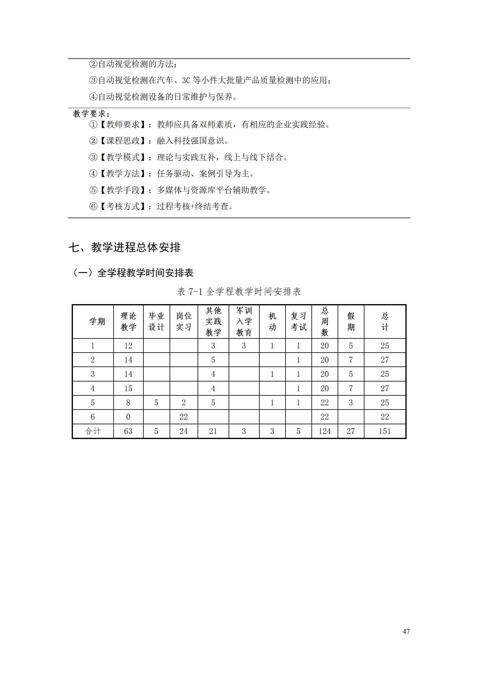 569vip威尼斯游戏2022级工业产品质量检测技术专业人才培养方案9.5_49.jpg