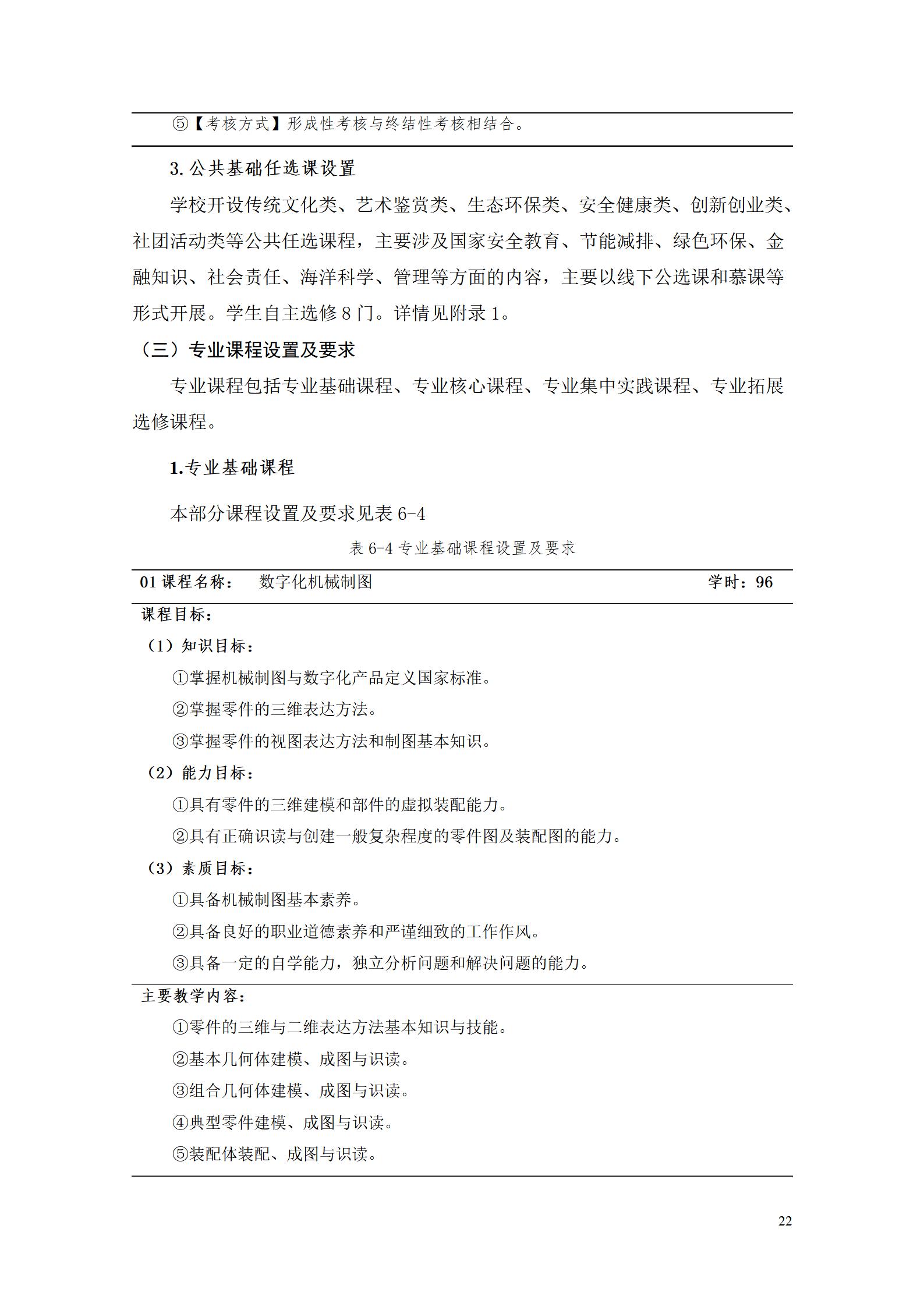 569vip威尼斯游戏2022级工业产品质量检测技术专业人才培养方案9.5_24.jpg