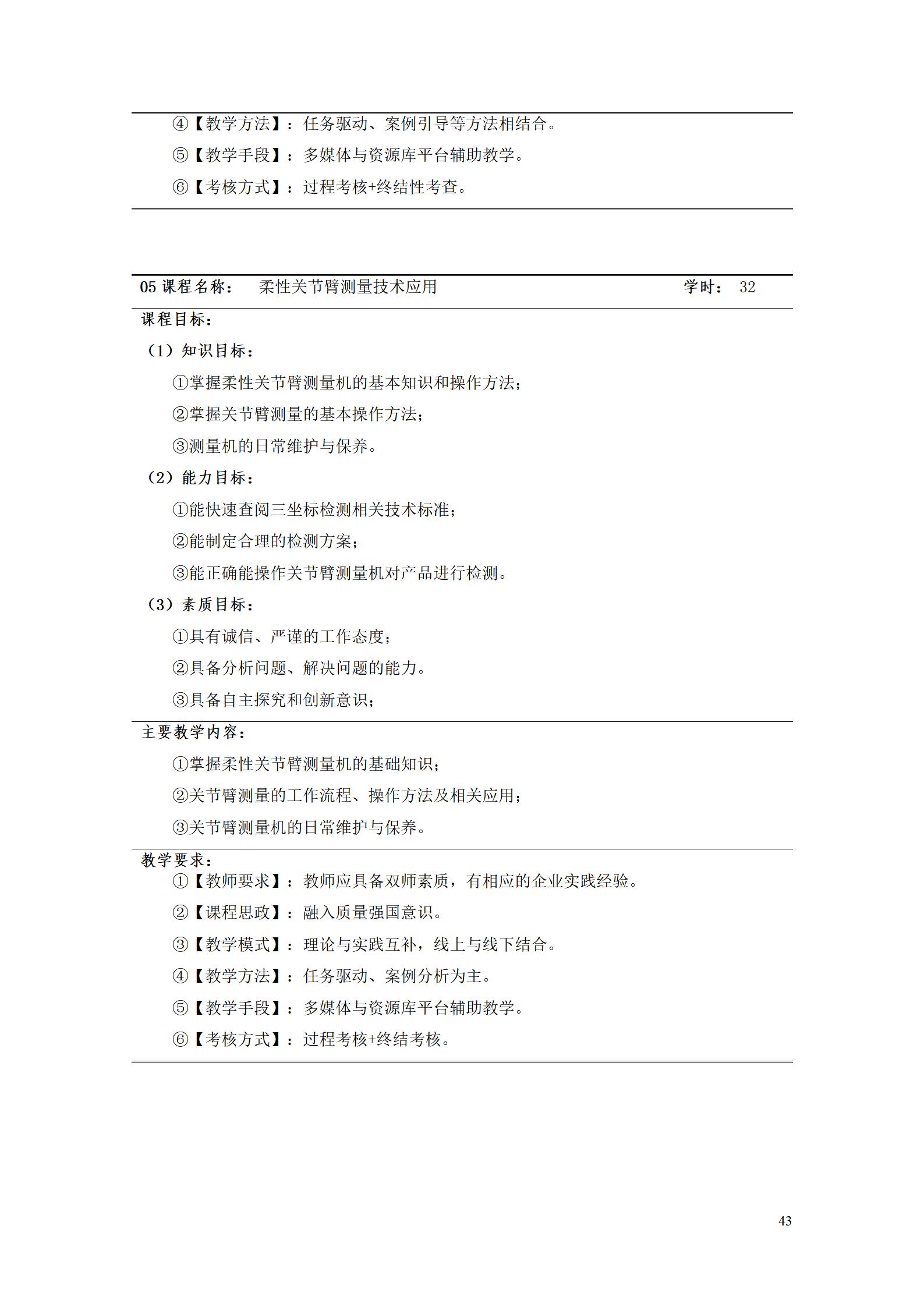569vip威尼斯游戏2022级工业产品质量检测技术专业人才培养方案9.5_45.jpg