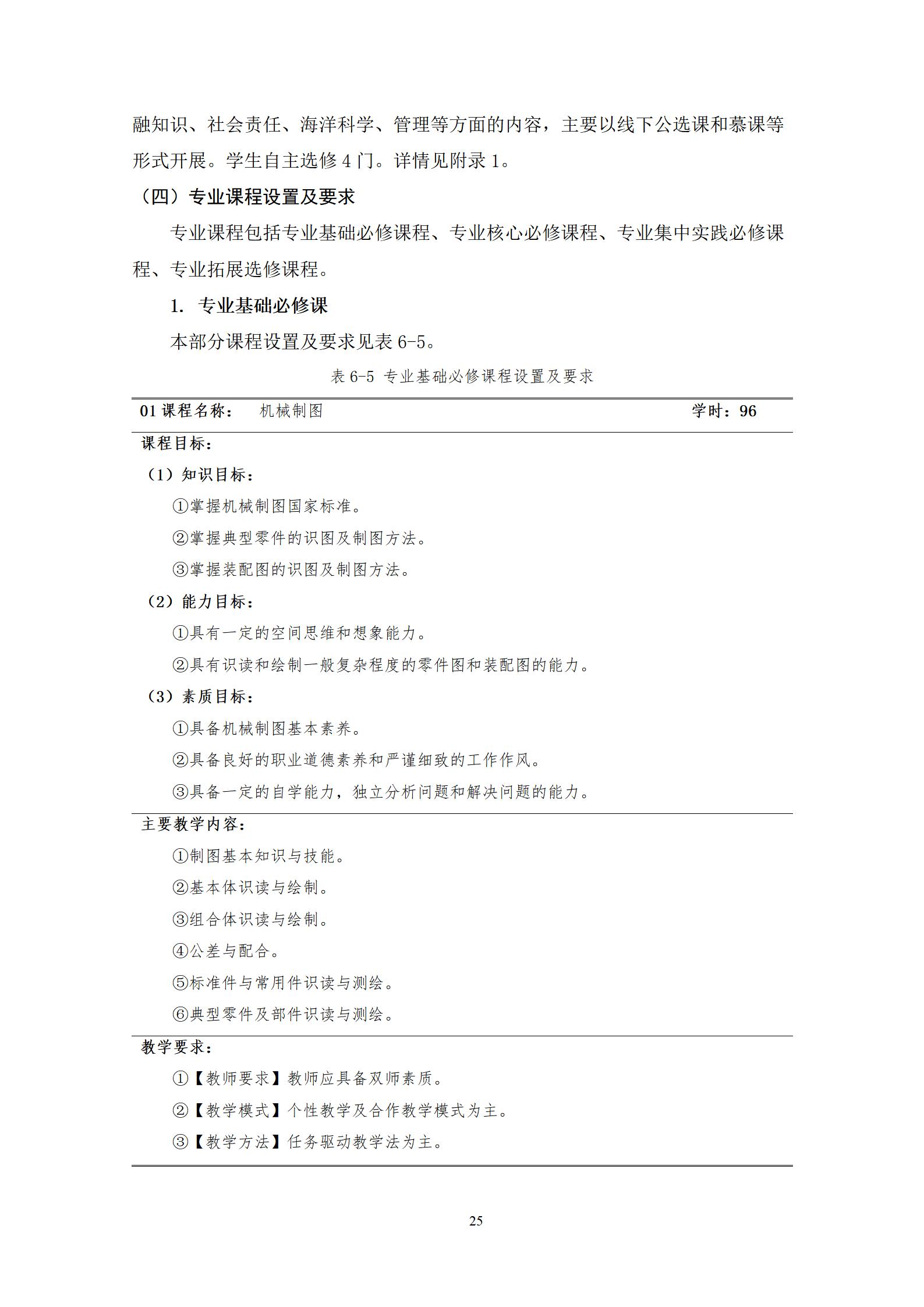 20220907569vip威尼斯游戏2022级机械制造及自动化专业人才培养方案_27.jpg