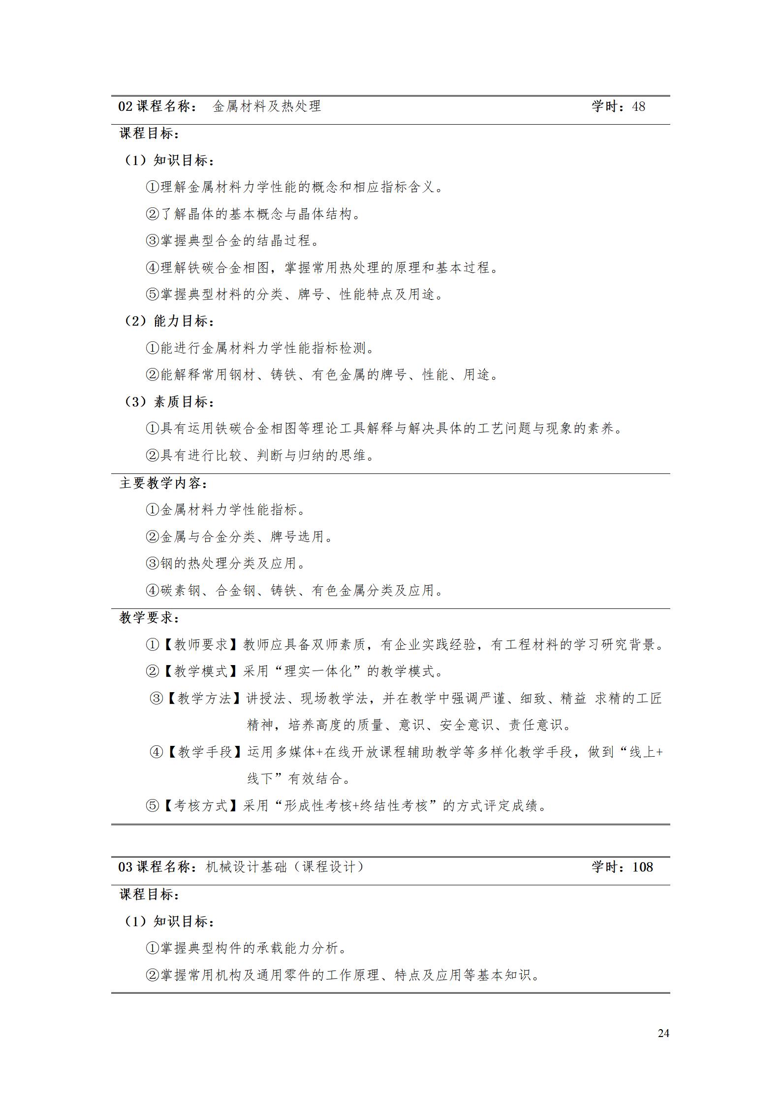 569vip威尼斯游戏2022级数控技术专业人才培养方案9.6_26.jpg
