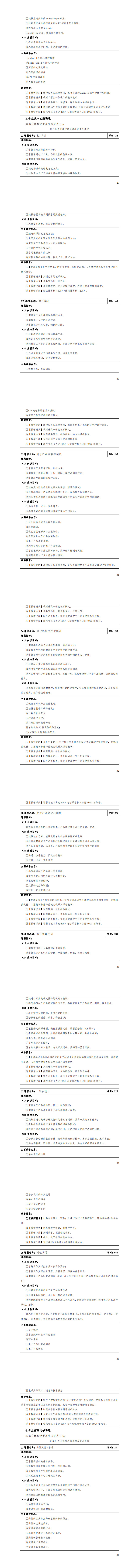 569vip威尼斯游戏2023级应用电子技术专业人才培养方案20230904---定稿_33-40.jpg
